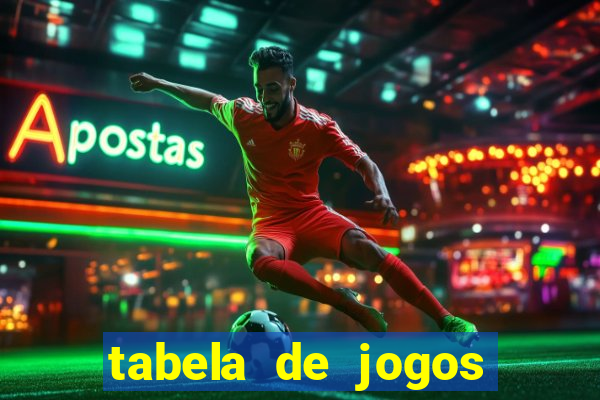 tabela de jogos futebol virtual bet365